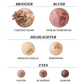 🔥Letzter Tag der Aktion 50% Rabatt💄Erleben Sie einen zarten Make-up-Look und entdecken das Gebackenes Starter-Kit (3-teilig)🥐